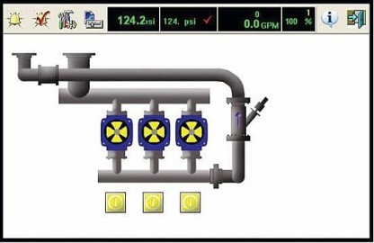 SmartPump 24 timmar pump tillsyn